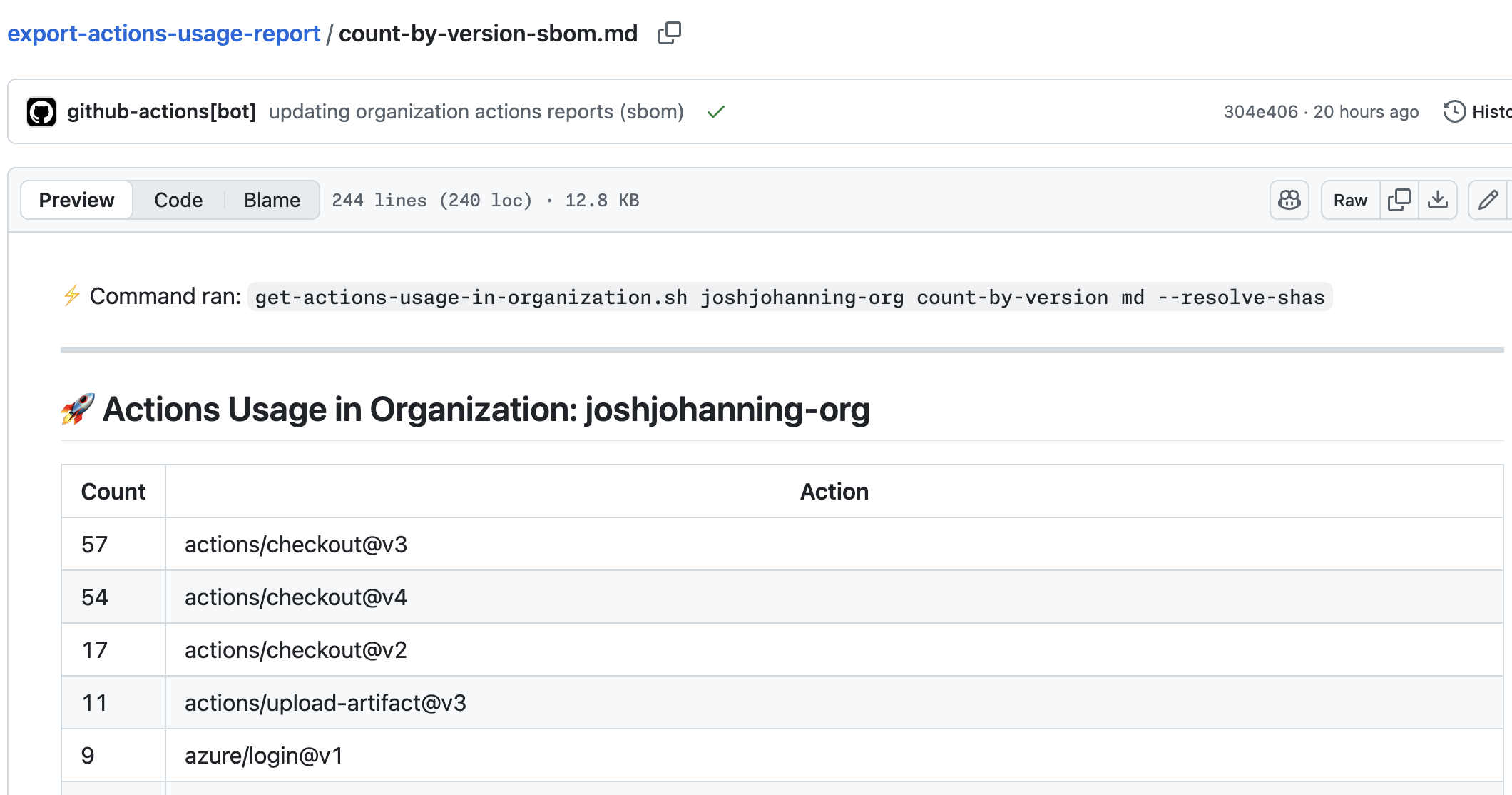 GitHub Actions usage reporting comparison