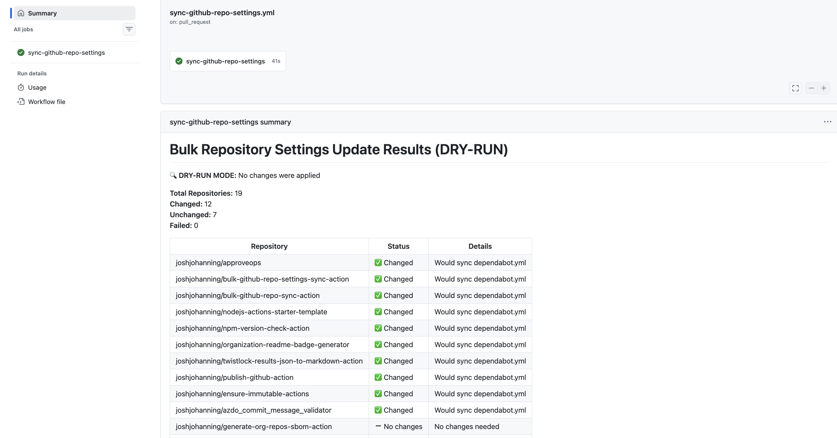 A GitHub Actions job summary showing bulk repository settings update results