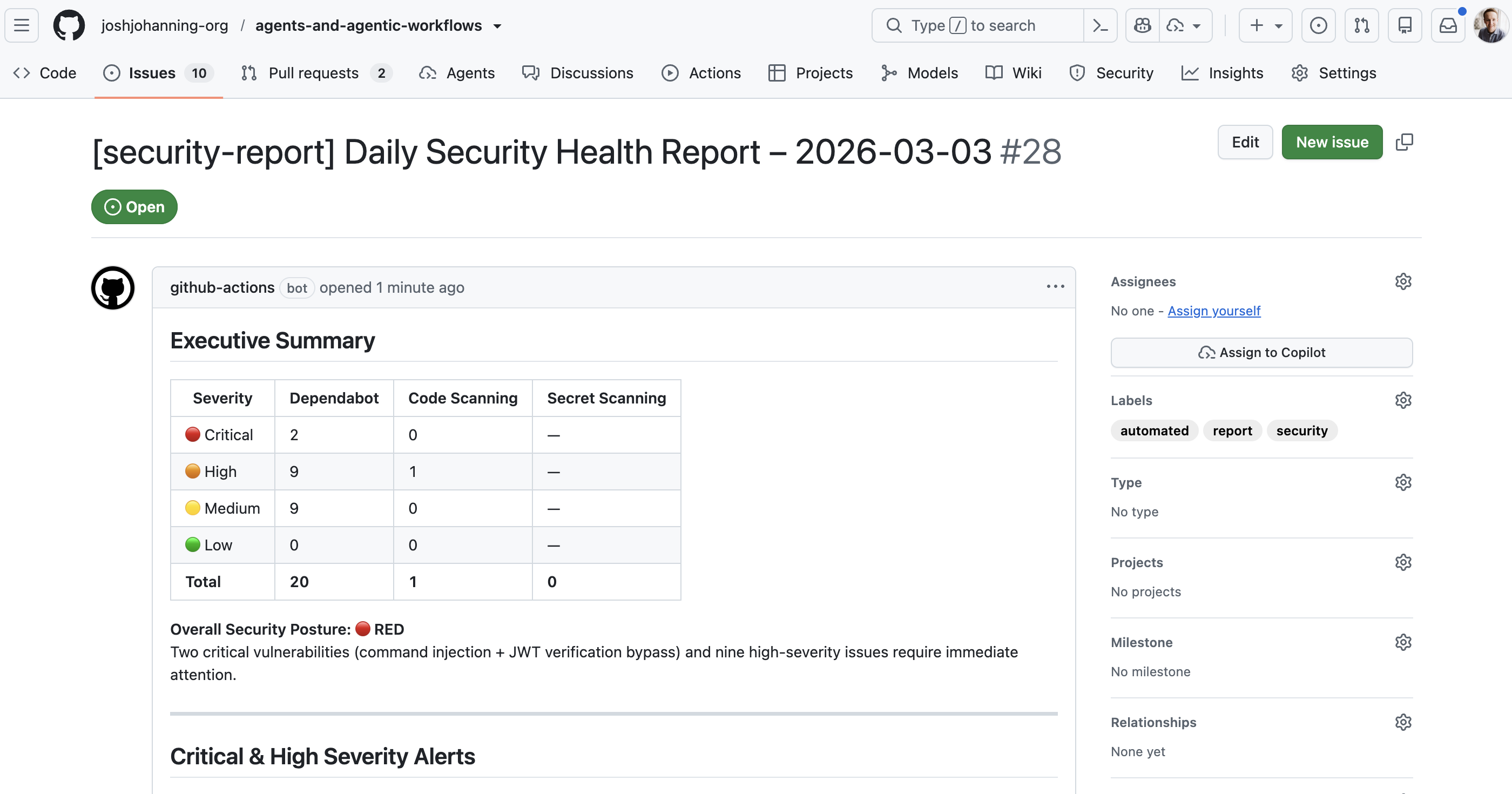 A security health report issue created by an agentic workflow in GitHub Actions